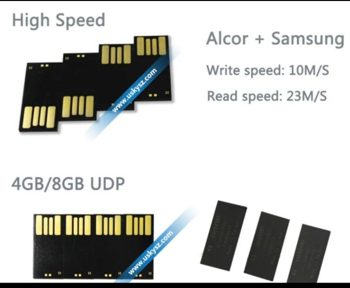 UDP04  32GB Pen Drive UDP Chips USB 2.0 class 10 China