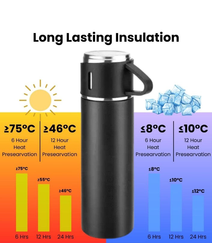 VFSCUPB500ml Vacuum Flask Set with 2 Cups, Insulated Double Wall Stainless Steel 500ml Tea Coffee Thermal Flask with 3 Cups, Hot and Cold Bottle, Corporate Gifts for Employees Christmas Gift, Random Color